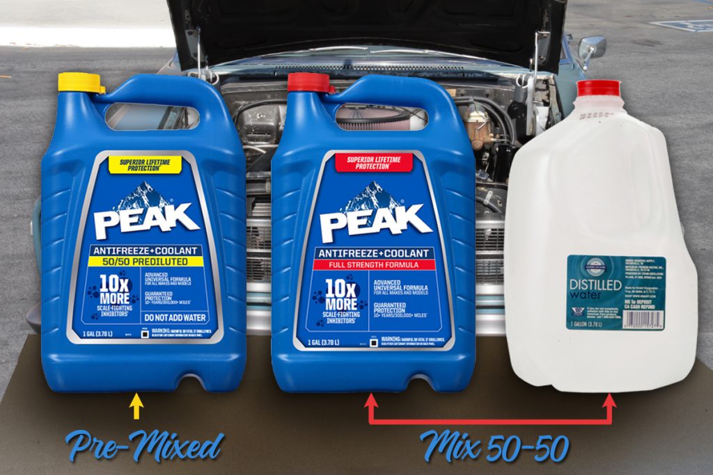 What Coolant Color Should I Use In A Champion Radiator? Beyond the