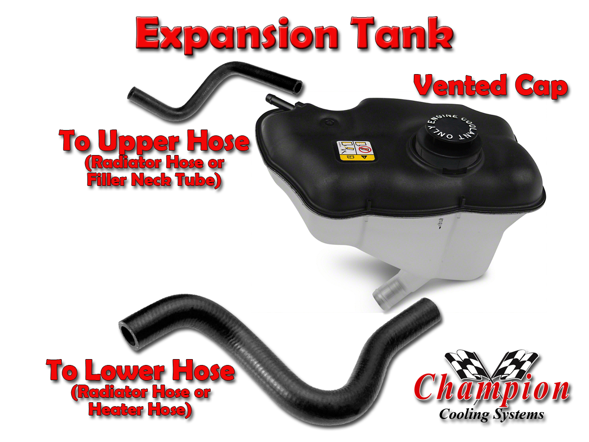 Overflow Tank Vs. Expansion Tank – Beyond The Checkered Flag