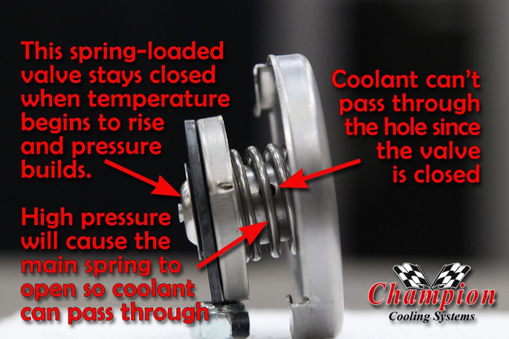 coolant reservoir cap pressure