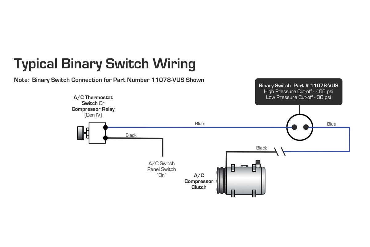 Car Ac Wiring Diagram : Diagram 1993 Lincoln Town Car Electrical