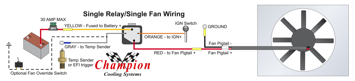 Single Electric Fan Relay Wiring Diagram